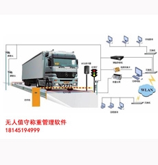 邢臺(tái)無人值守稱重管理軟件