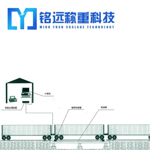 長(zhǎng)治50噸汽車衡