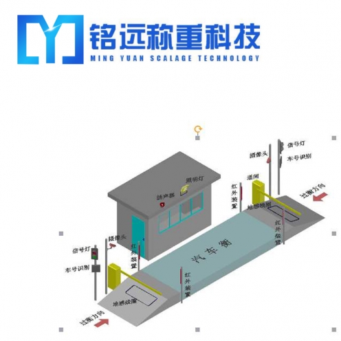 濱州200噸地磅價(jià)格