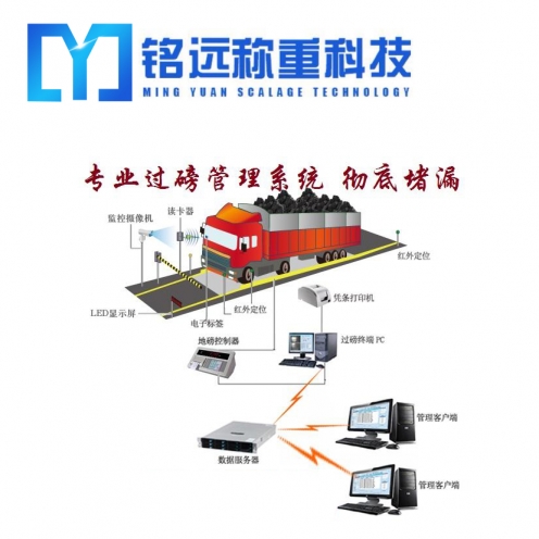 保定30噸地磅多少錢(qián)