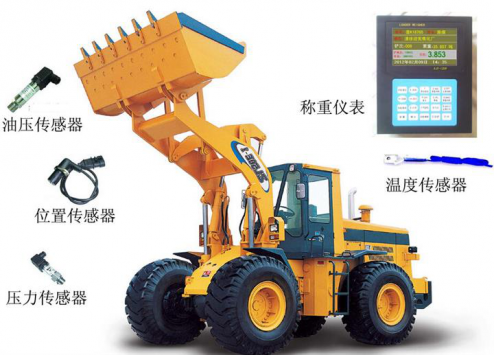 臨汾裝載機(jī)秤價(jià)格