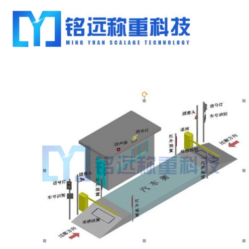 北京智能稱重電子秤