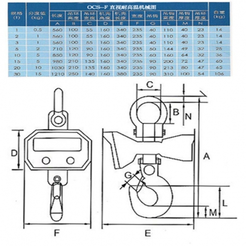 葫蘆島耐高溫吊鉤秤