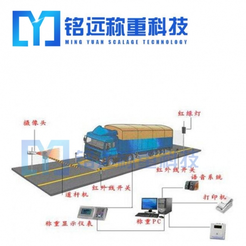 鄂爾多斯地磅秤廠家