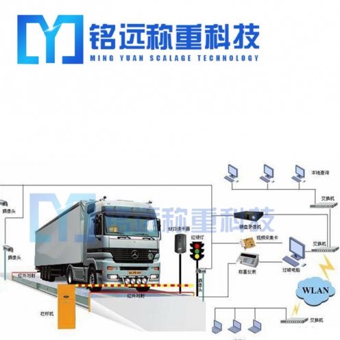 通遼智能稱重電子秤