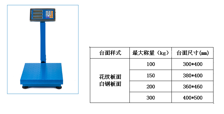 沈陽(yáng)汽車衡廠