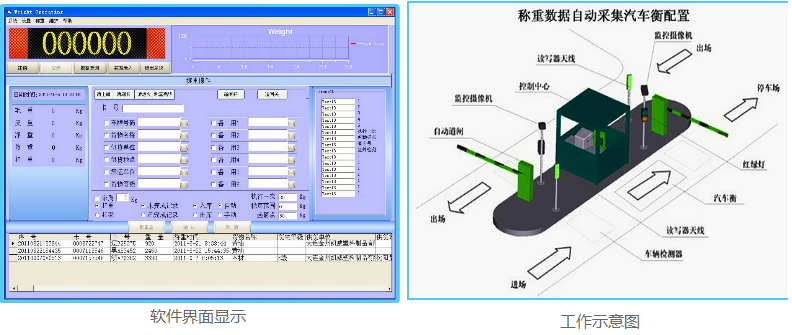 長(zhǎng)春大秤廠家哪家好