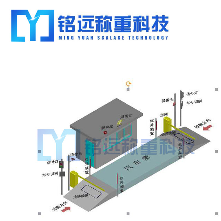 無人值守汽車衡刷卡機(jī)